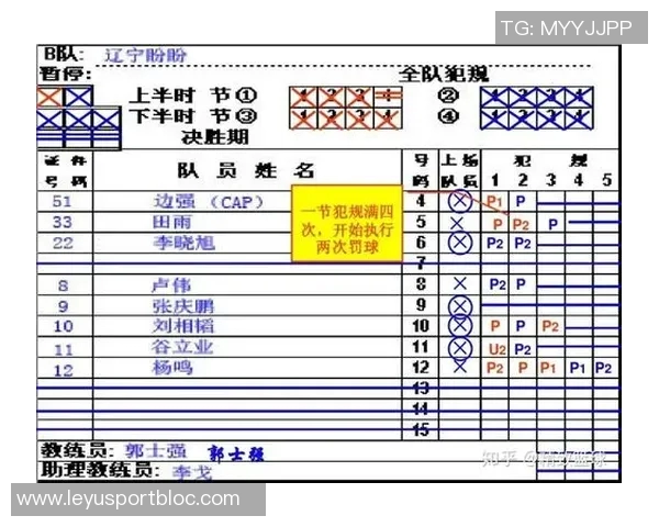 本赛季篮球场均犯规显著增加各队犯规次数从191次跃升至224次